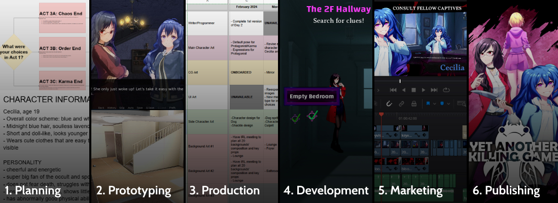 Third slide